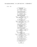 RFID tag information system diagram and image