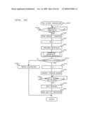 RFID tag information system diagram and image