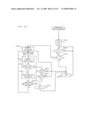 RFID tag information system diagram and image