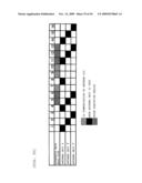 RFID tag information system diagram and image