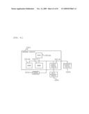 RFID tag information system diagram and image