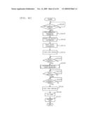 RFID tag information system diagram and image