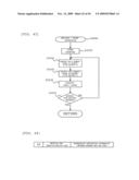 RFID tag information system diagram and image