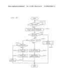 RFID tag information system diagram and image