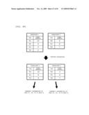 RFID tag information system diagram and image