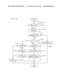 RFID tag information system diagram and image