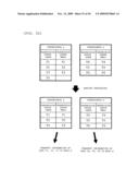 RFID tag information system diagram and image