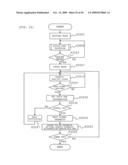 RFID tag information system diagram and image