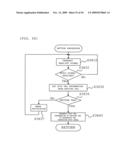 RFID tag information system diagram and image