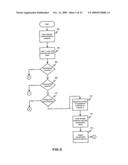 METHOD AND APPARATUS FOR TRACKING OBJECTS AND PEOPLE diagram and image