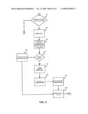 METHOD AND APPARATUS FOR TRACKING OBJECTS AND PEOPLE diagram and image