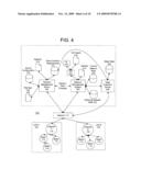 POWER OUTAGE MANAGEMENT AND POWER SUPPORT RESTORATION FOR DEVICES IN A WIRELESS NETWORK diagram and image