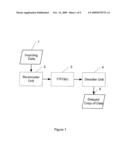 Decoding Data diagram and image