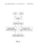 METHOD AND APPARATUS FOR RELATIVE NAVIGATION USING REFLECTED GPS SIGNALS diagram and image