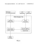 METHOD AND APPARATUS FOR RELATIVE NAVIGATION USING REFLECTED GPS SIGNALS diagram and image