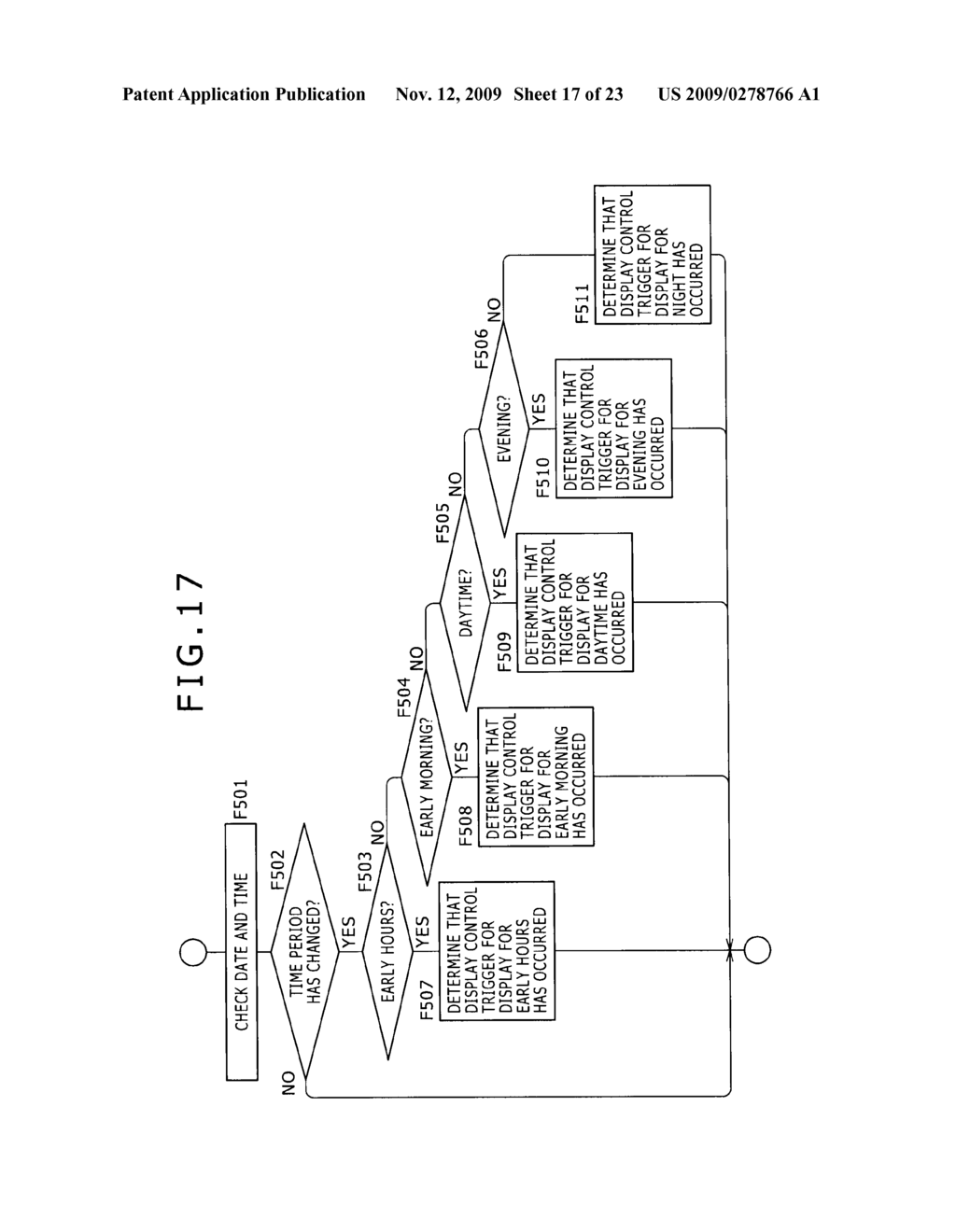 DISPLAY APPARATUS AND DISPLAY METHOD - diagram, schematic, and image 18