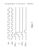 DISPLAYS diagram and image