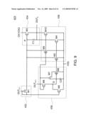 DISPLAYS diagram and image