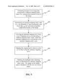 Methods and Apparatus of Dynamic Backlight Control diagram and image