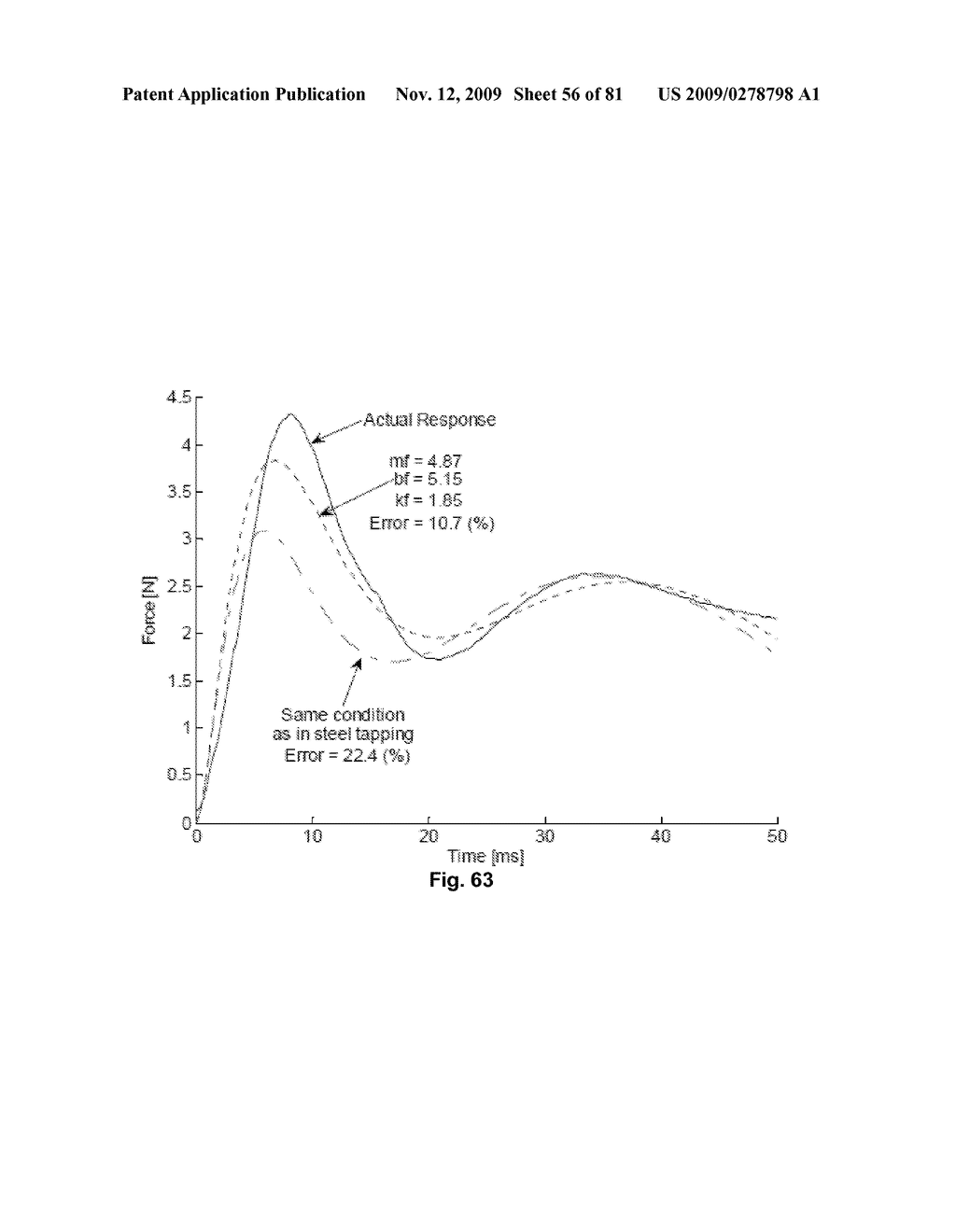 Active Fingertip-Mounted Object Digitizer - diagram, schematic, and image 57