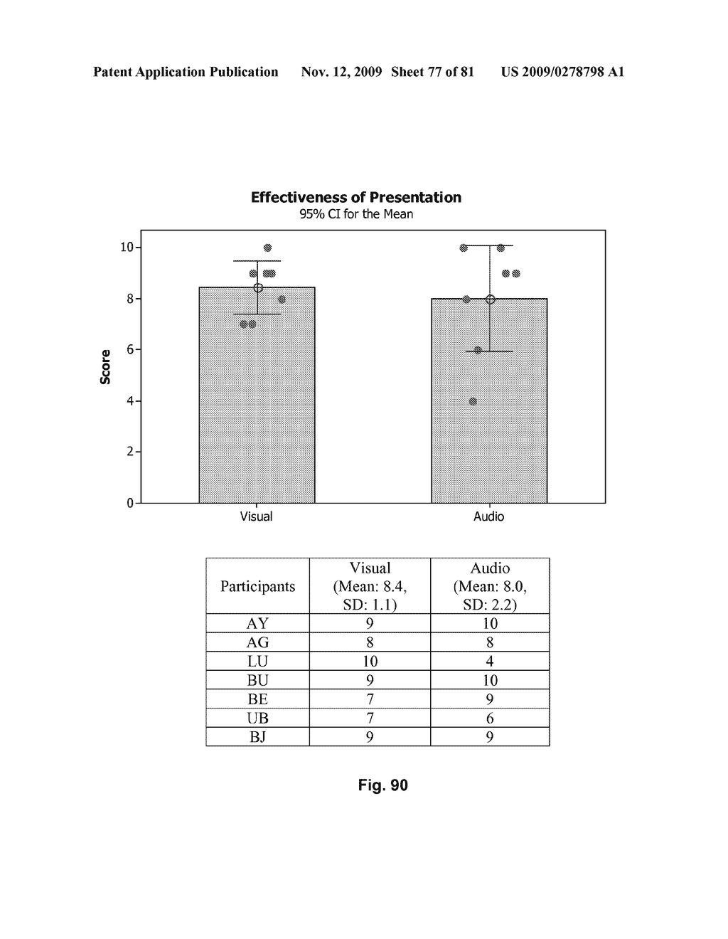 Active Fingertip-Mounted Object Digitizer - diagram, schematic, and image 78