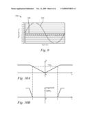 Controlling Haptic Sensations For Vibrotactile Feedback Interface Devices diagram and image