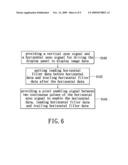 Image frame regulation system and image frame regulating method diagram and image