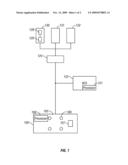 Control of 3D objects in a light displaying device diagram and image