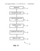 CLOSED FORM METHOD AND SYSTEM FOR MATTING A FOREGROUND OBJECT IN AN IMAGE HAVING A BACKGROUND diagram and image