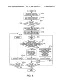 Printing control method for a serial inkjet printer, and a serial inkjet printer diagram and image