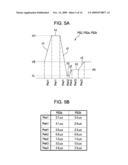 LIQUID EJECTING APPARTAUS AND LIQUID EJECTING METHOD diagram and image