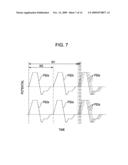 LIQUID EJECTING APPARTAUS AND LIQUID EJECTING METHOD diagram and image