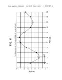 LIQUID EJECTING APPARTAUS AND LIQUID EJECTING METHOD diagram and image