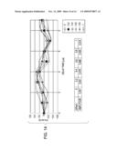 LIQUID EJECTING APPARTAUS AND LIQUID EJECTING METHOD diagram and image