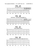 OPTICAL SCANNING APPARATUS AND IMAGE FORMING APPARATUS USING THE SAME diagram and image