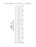 OPTICAL SCANNING APPARATUS AND IMAGE FORMING APPARATUS USING THE SAME diagram and image