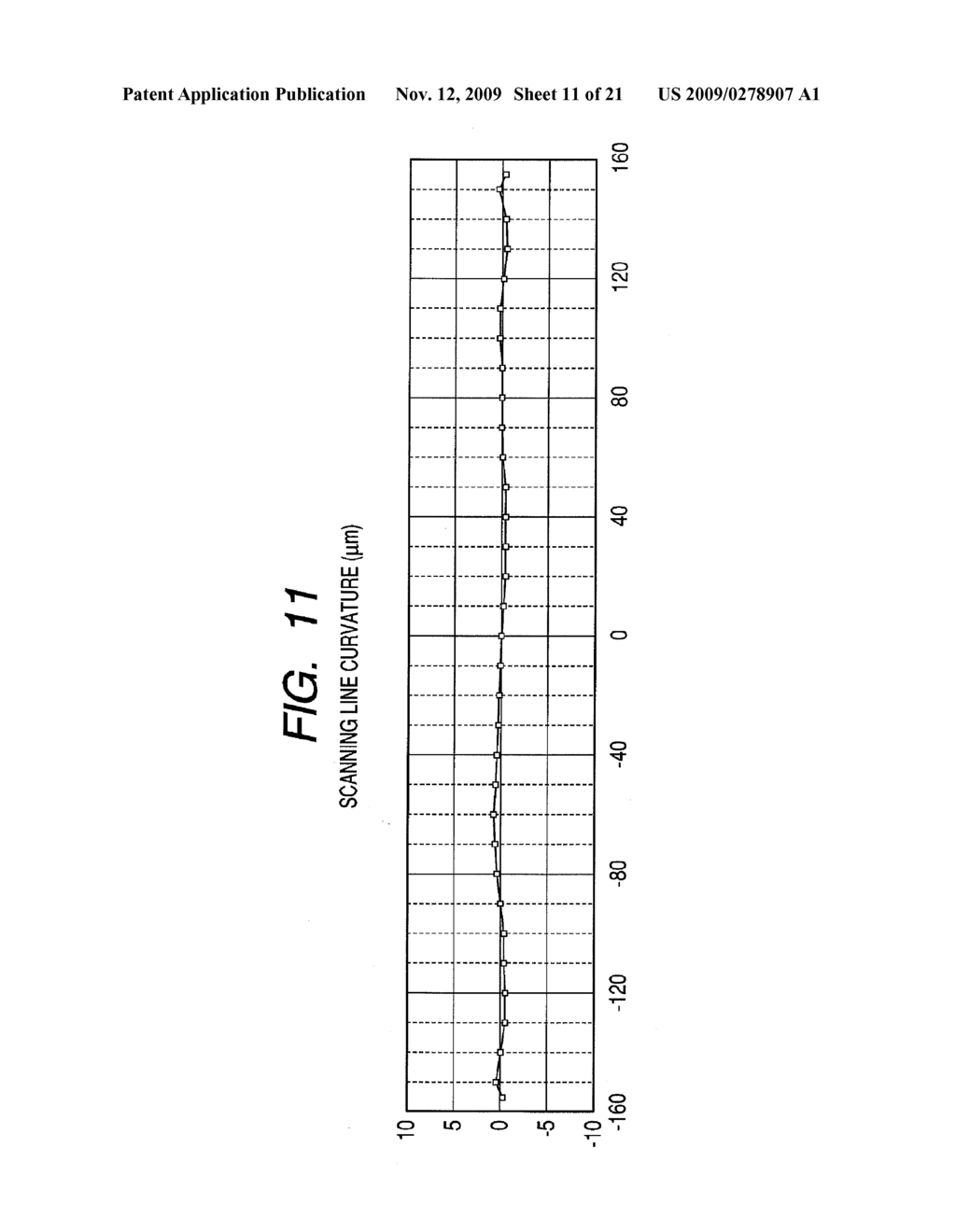 OPTICAL SCANNING APPARATUS AND IMAGE FORMING APPARATUS USING THE SAME - diagram, schematic, and image 12