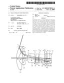 IMAGE APPARATUS FOR ENDOSCOPES diagram and image