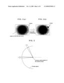 IMAGE APPARATUS FOR ENDOSCOPES diagram and image