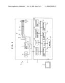 IMAGE APPARATUS FOR ENDOSCOPES diagram and image