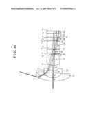 IMAGE APPARATUS FOR ENDOSCOPES diagram and image