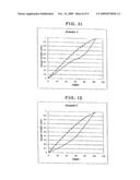 IMAGE APPARATUS FOR ENDOSCOPES diagram and image