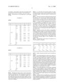 IMAGE APPARATUS FOR ENDOSCOPES diagram and image