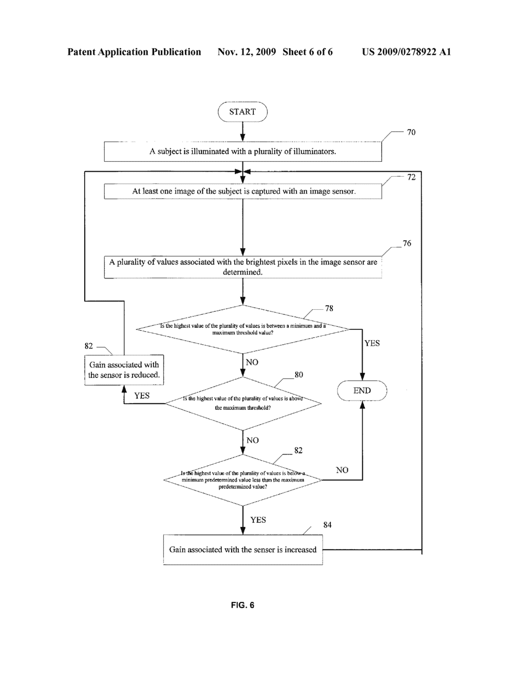 IMAGE SENSOR WITH INTEGRATED REGION OF INTEREST CALCULATION FOR IRIS CAPTURE, AUTOFOCUS, AND GAIN CONTROL - diagram, schematic, and image 07