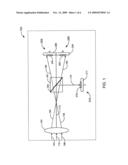 Imager and Imaging Method for Digital Cinematography diagram and image