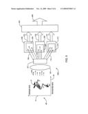 Imager and Imaging Method for Digital Cinematography diagram and image