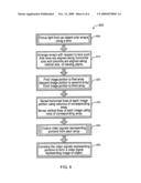 Imager and Imaging Method for Digital Cinematography diagram and image