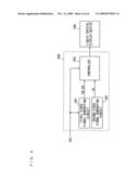 DISPLAY DEVICE diagram and image