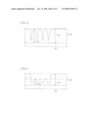 LIQUID CRYSTAL DISPLAY SUBSTRATE, LIQUID CRYSTAL DISPLAY DEVICE, AND MANUFACTURING METHOD OF THE LIQUID CRYSTAL DISPLAY SUBSTRATE diagram and image