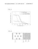 LIQUID CRYSTAL DISPLAY SUBSTRATE, LIQUID CRYSTAL DISPLAY DEVICE, AND MANUFACTURING METHOD OF THE LIQUID CRYSTAL DISPLAY SUBSTRATE diagram and image